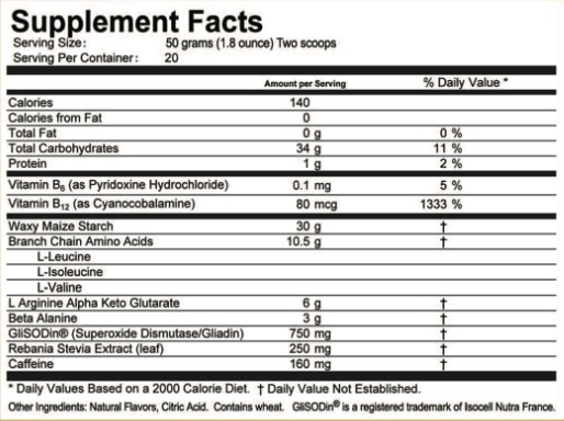 Tsunami Strike Supplement Facts